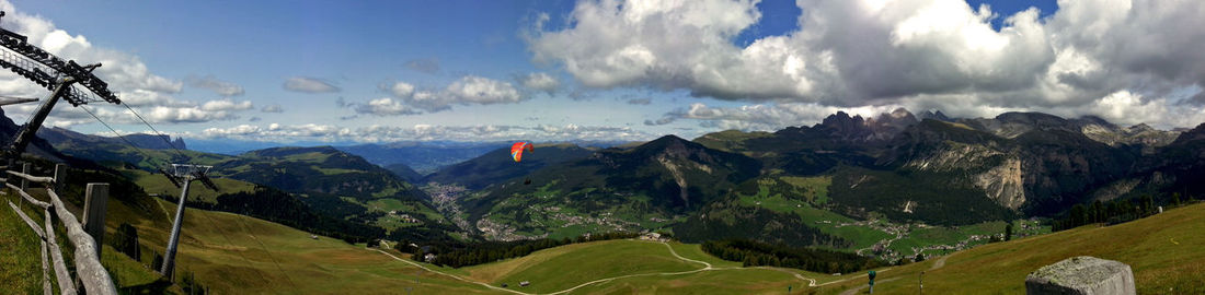 Panoramic view of landscape against sky