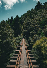 High angle view of railroad track amidst trees against sky