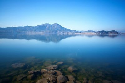 Scenic view of calm lake