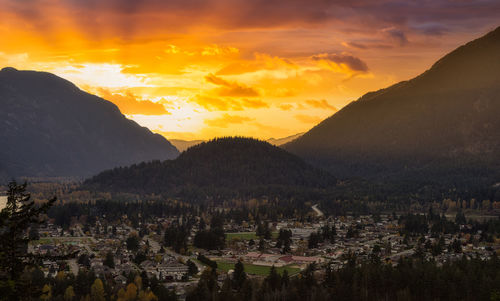 Panoramic view of townscape against sky during sunset