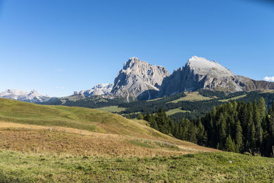 Scenic view of mountains against clear blue sky