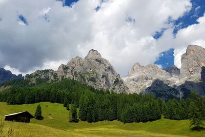 Panoramic view of landscape and mountains against sky