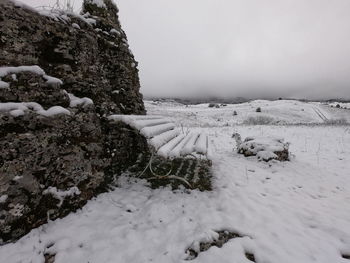 Scenic view of snow covered field against sky