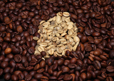 Full frame shot of coffee beans