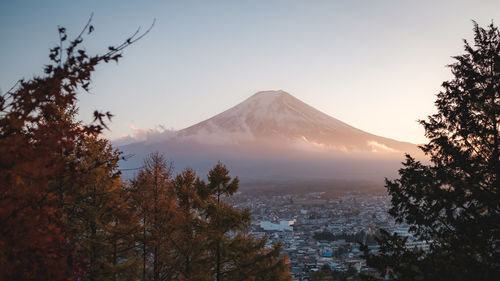 Scenic view of mt fuji against sky