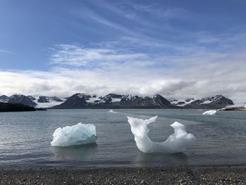 Scenic view of frozen lake against sky