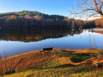 Scenic view of lake against sky