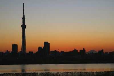 Cityscape at sunset