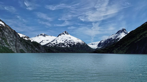 Panoramic view of snowcapped mountains against sky