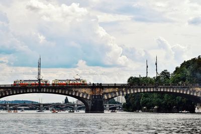 Bridge over river against sky in city