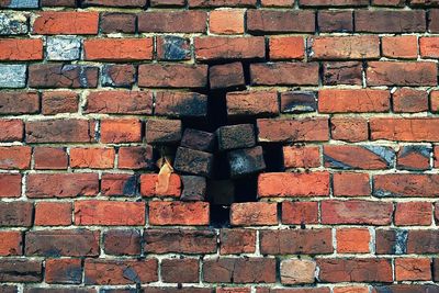 Close-up of brick wall