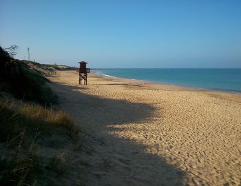 Scenic view of sea against clear sky