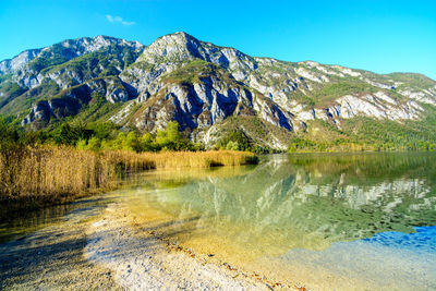 Scenic view of lake and mountains against sky