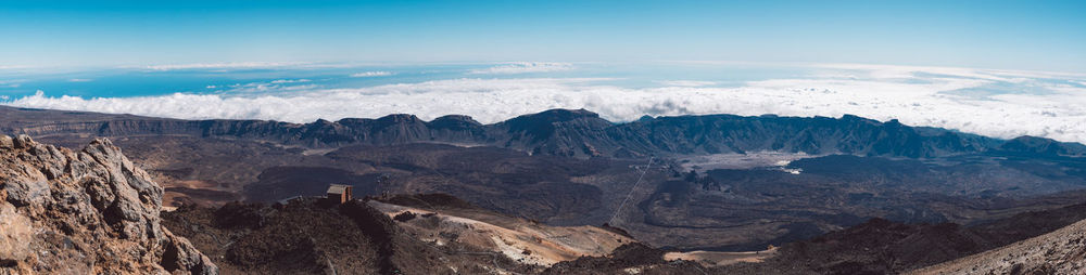 Panoramic view of rocky mountains against sky