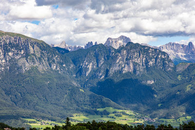 Panoramic view of mountains against sky