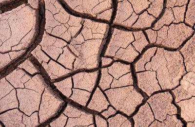 Full frame shot of cracked land