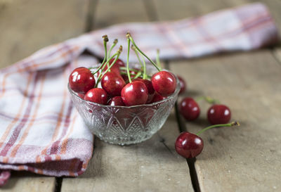 Close-up of cherries in bowl on table