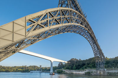 Bridge over river against clear blue sky