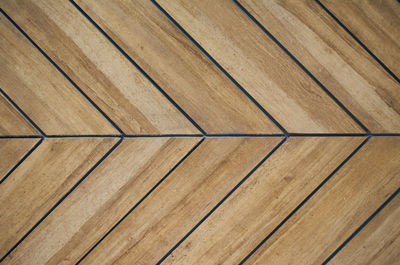 Full frame shot of wooden floor