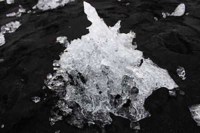 Close-up of frozen water