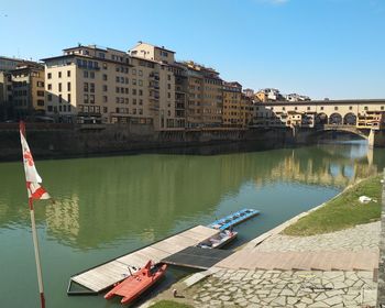 Bridge over river against buildings in city