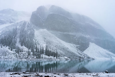 Scenic view of snowcapped mountains and lake during winter