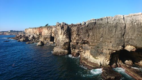 Rock formations by sea against clear blue sky