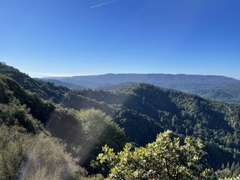 Scenic view of landscape against clear sky