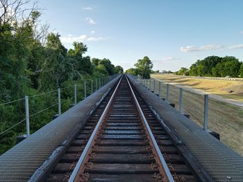 Long view of railroad tracks