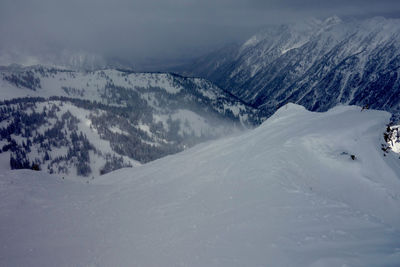 Scenic view of snow covered mountains