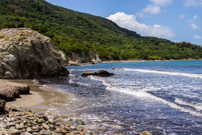 Scenic view of sea against sky