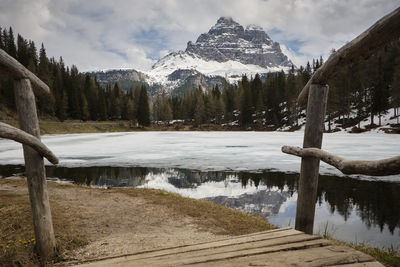 Scenic view of lake by snowcapped mountains against sky