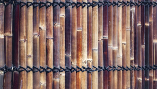 Full frame shot of metal fence