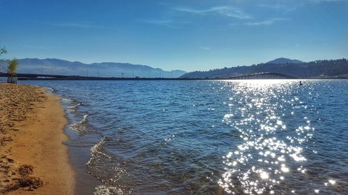 Scenic view of sea against blue sky