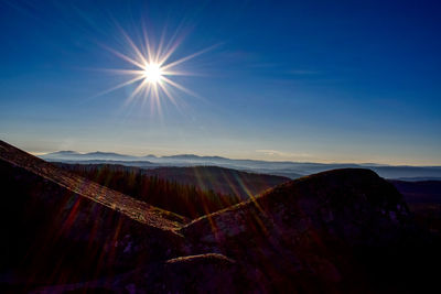Scenic view of landscape against sky during sunset