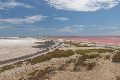 Scenic view of beach against sky