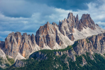 Low angle view of mountains against sky