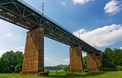 Eisenbahnbrücke oberrieden
