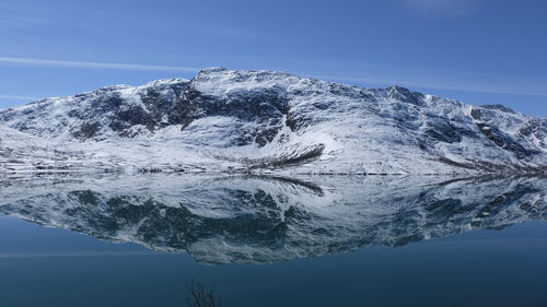 Scenic view of sea and snowcapped mountains against blue sky