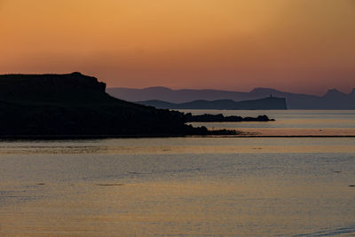 Scenic view of sea during sunset