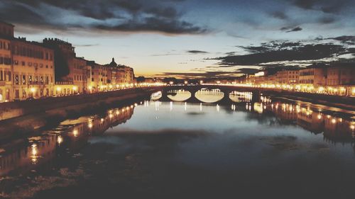 Bridge over river at sunset