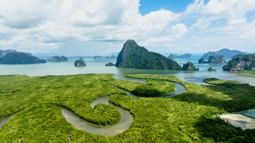 Scenic view of sea against sky