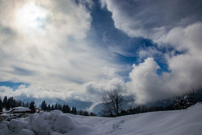 Snow covered landscape against sky