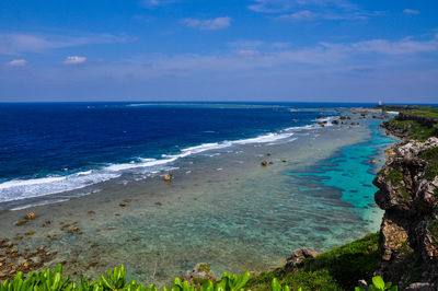 Scenic view of sea against sky