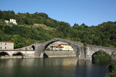 Arch bridge over river against clear sky