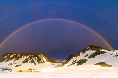 Scenic view of rainbow over mountains against sky