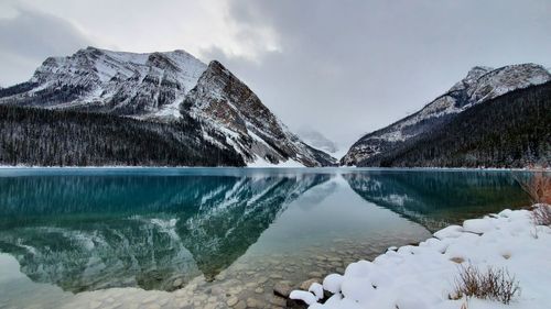 Scenic view of lake and snowcapped mountains against sky