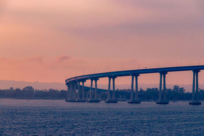 Bridge over sea against sky during sunset