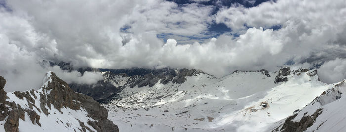 Panoramic view of snowcapped mountains against sky