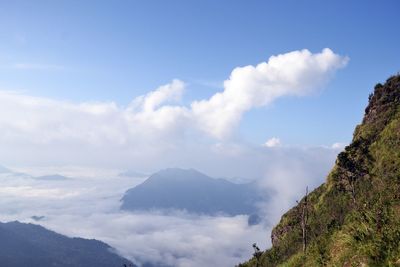 Low angle view of mountains against sky